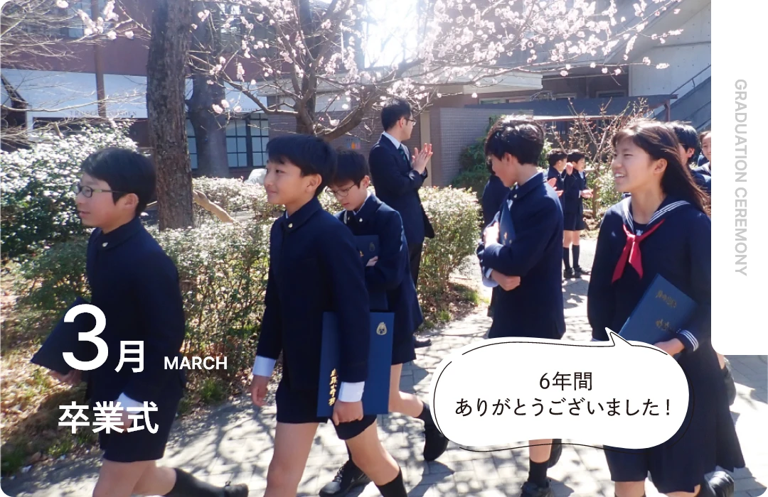 3月