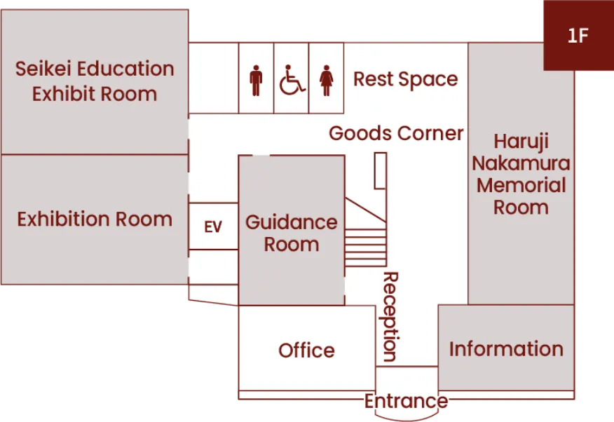 Ground Floor (1F)