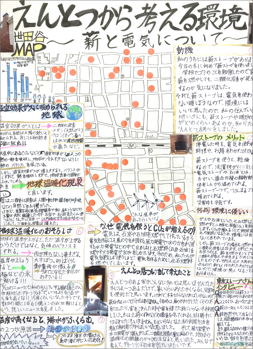 「えんとつから考える環境~薪と電気について~」