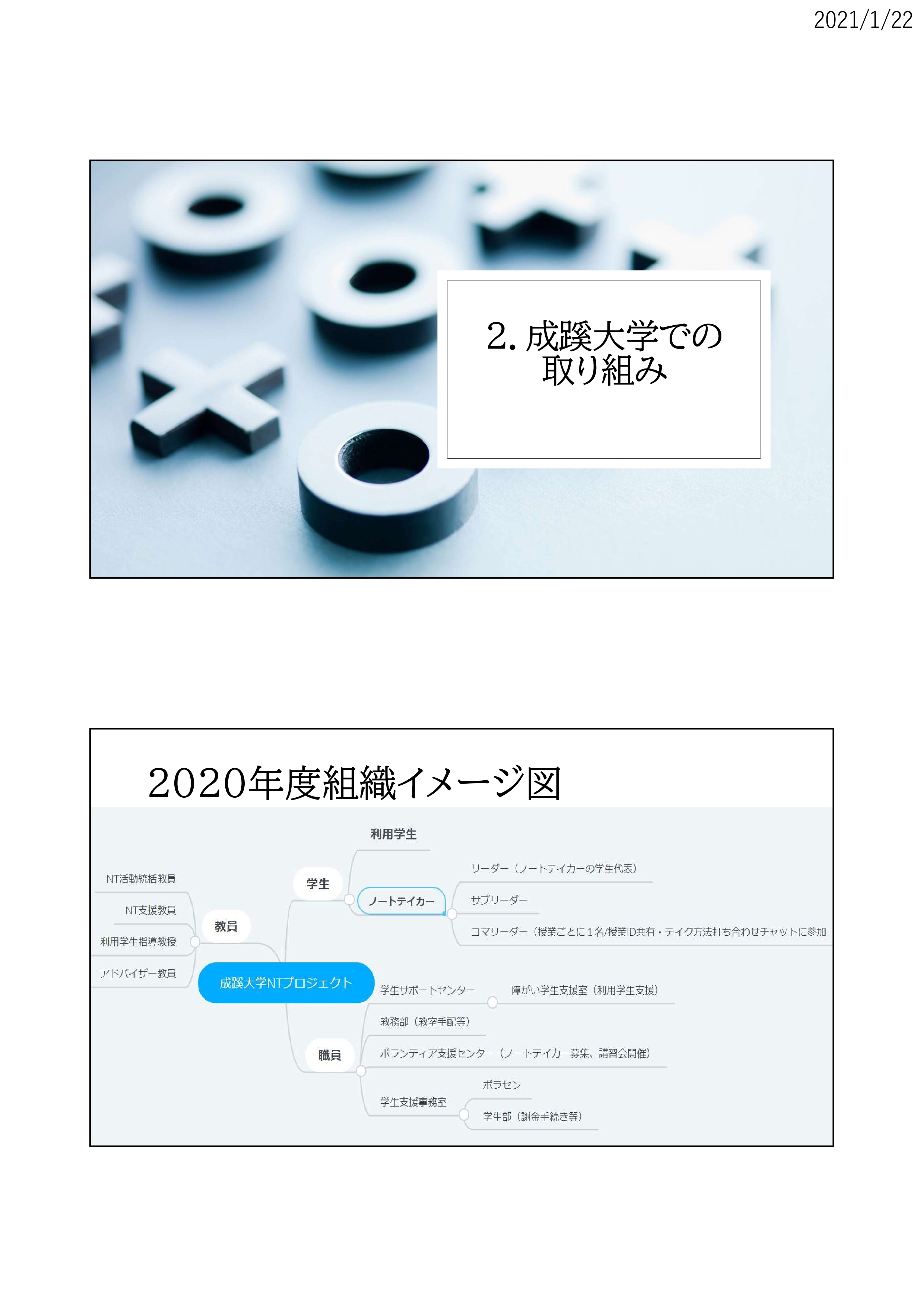 「成蹊大学ノートテイクプロジェクトの活動(オンライン授業対応への取り組み)」