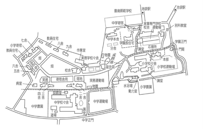 池袋の成蹊学園校地図（1919年）