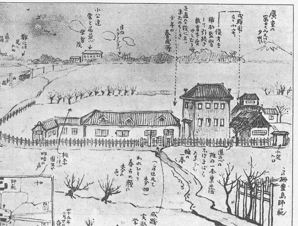 中村が描いた成蹊実務学校全景（1912年2月20日）