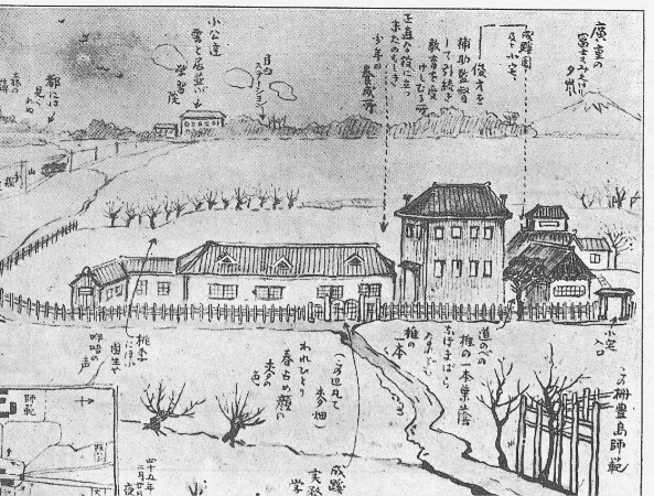 中村が描いた成蹊実務学校全景(1912年2月20日)