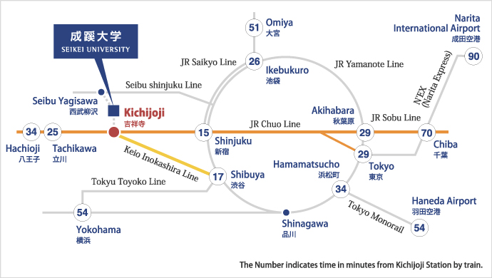 Access map