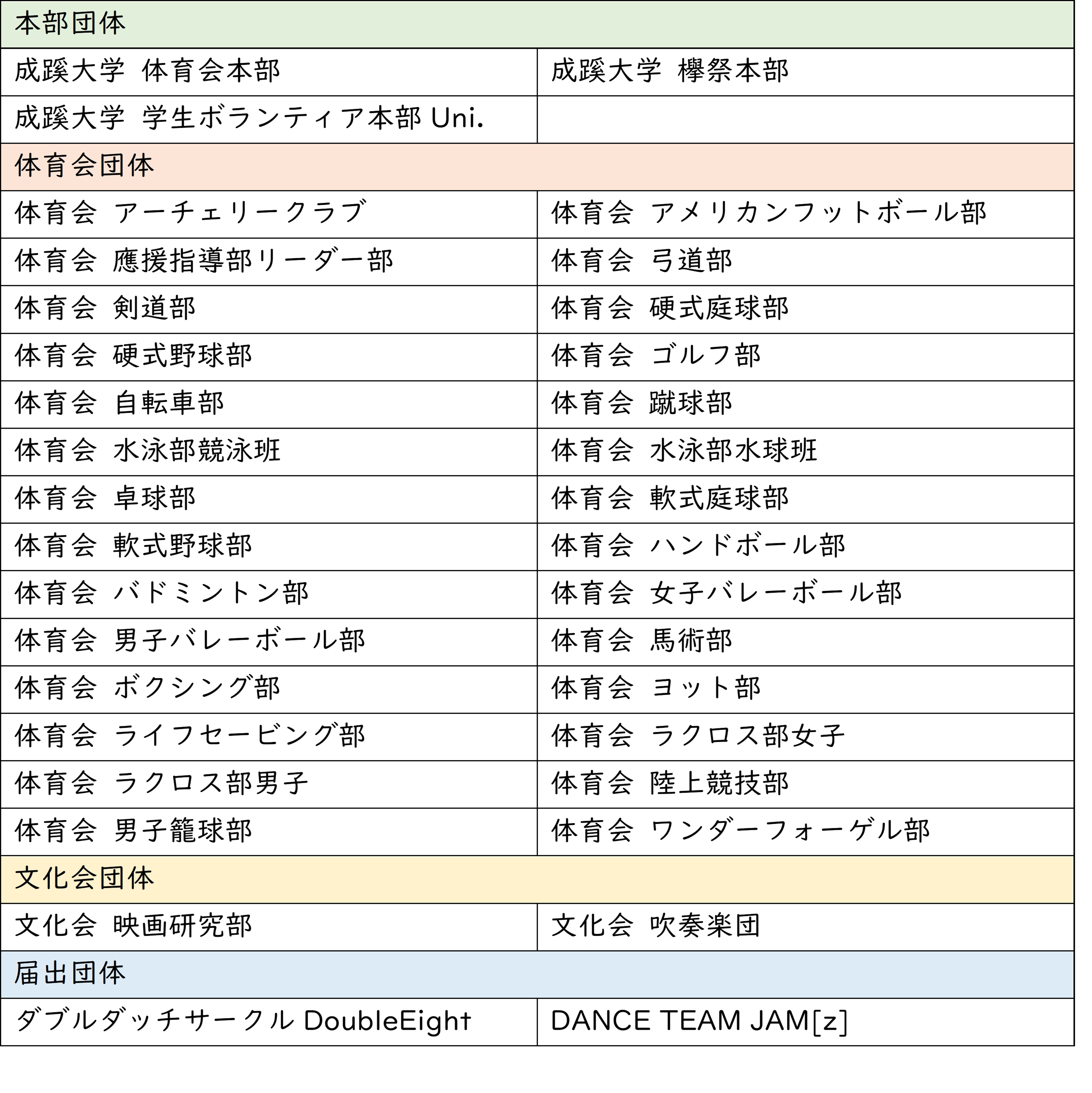 https://www.seikei.ac.jp/university/news_topics/assets/sannkadantai.jpg