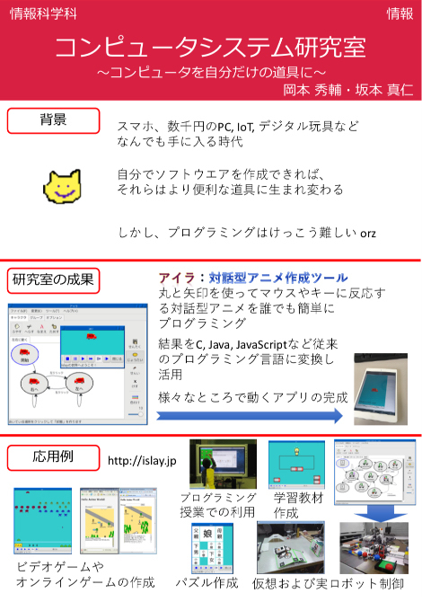 コンピュータ科学コース｜研究室リスト｜情報科学科｜学科・大学院 