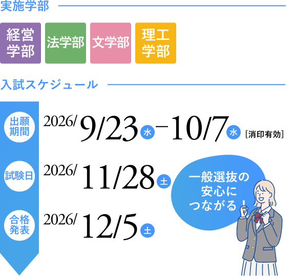 実施学部・出願から合格までの流れ